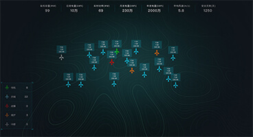 Sovit2D、Web组态
